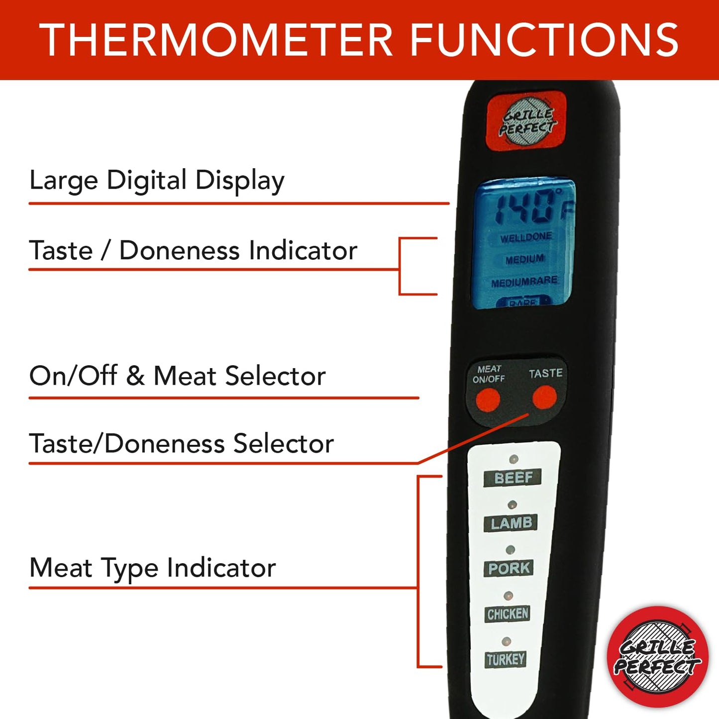 Digital Meat Thermometer Fork for Grilling | Black