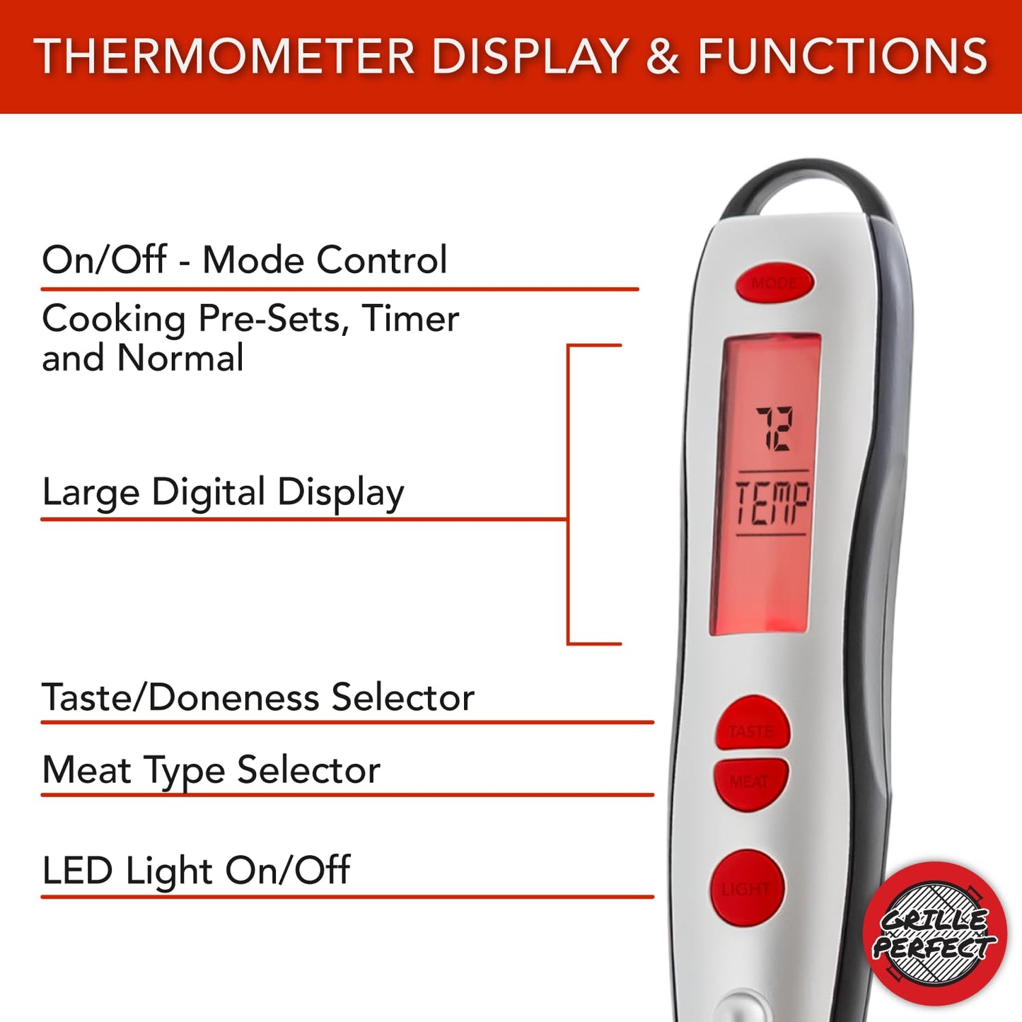 Digital Meat Thermometer Fork for Grilling | Silver